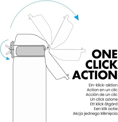 Water Bottle Ion8