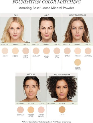 Loose Mineral Powder Jane Iredale