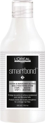 Набор для ухода за волосами L'Oreal Professional