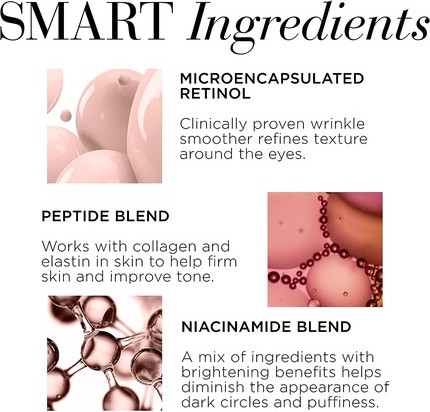 Eye Cream Elizabeth Arden Retinol Ceramide Line Erasing