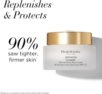 Facial Care Set Elizabeth Arden Ceramide Lift And Firm Set