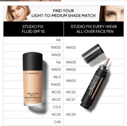 Foundation Pen MAC Cosmetics Studio Fix Every Wear All Over Face Pen