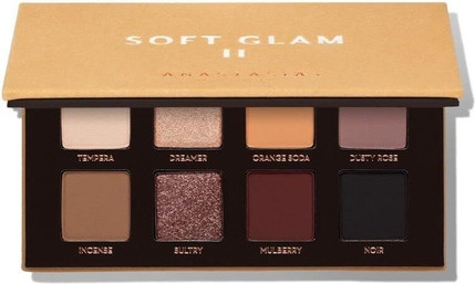 Eyeshadow Palette Anastasia Beverly Hills Soft Glam II Mini