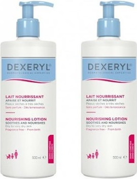 Lotion Ducray