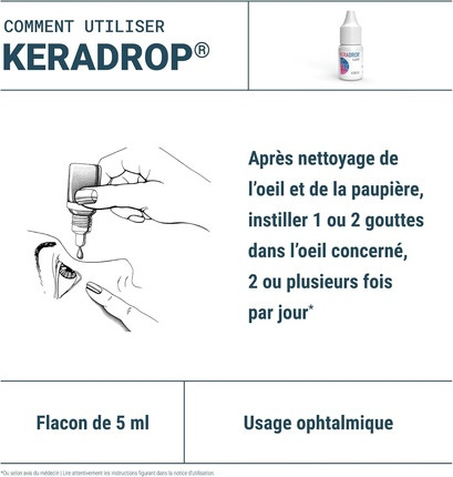 Ophthalmic Solution Densmore