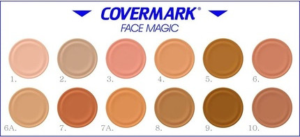 Make-up Covermark Face Magic