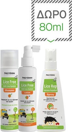 Hair Care Set Frezyderm Anti-Thermal Treatment