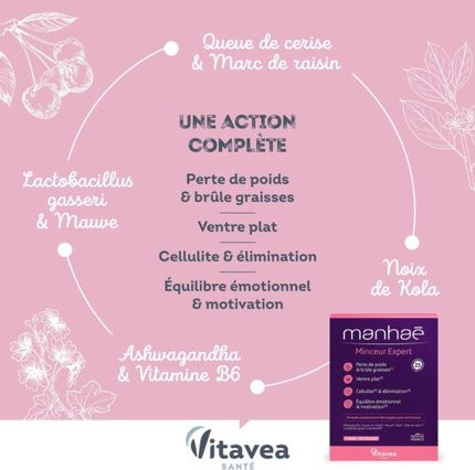 Nahrungsergänzungsmittel Vitavea Manhae Minceur Expert