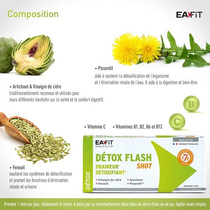 Nahrungsergänzung Eafit Minceur Detox Flash Shot