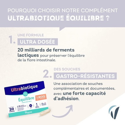 Kapseln Vitavea Ultrabiotic Balance