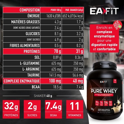 Сывороточный протеин Eafit Tri-Source