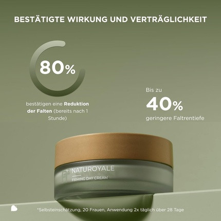 Cream Annemarie Borlind Naturoyale System Biolifting Firming Day Cream