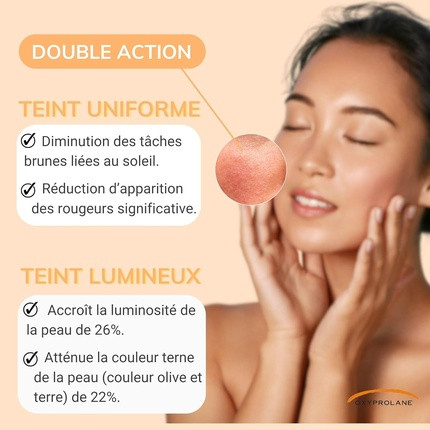 Serum Biorecherche Oxyprolane Eclat Du Teint