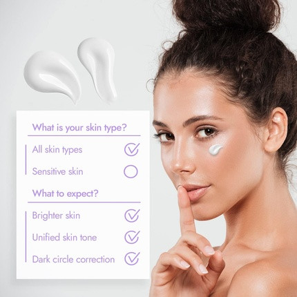 Eye Cream Skincyclopedia