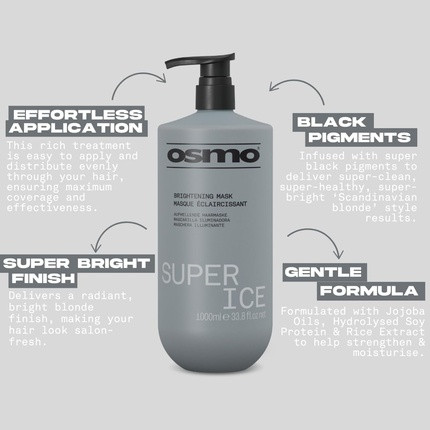 Toning Mask Osmo Super Ice Brightening Mask