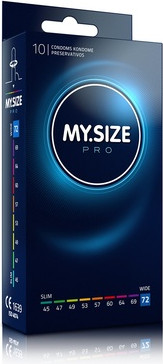 Condoms My.Size