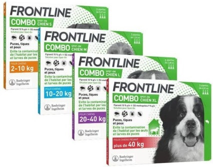 Combo1 Dog External Protection for Ticks, Fleas, and Lice - 3 Pipettes for Dogs 2-60 Kg