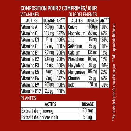 Multivitamin Granions Granions 23 Vitamine mit Magnesium, Vitamin D, Vitamin C und Zink