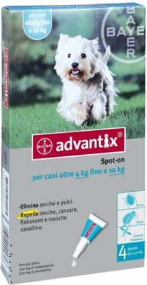 Spot On Treatment Bayer Care Needs