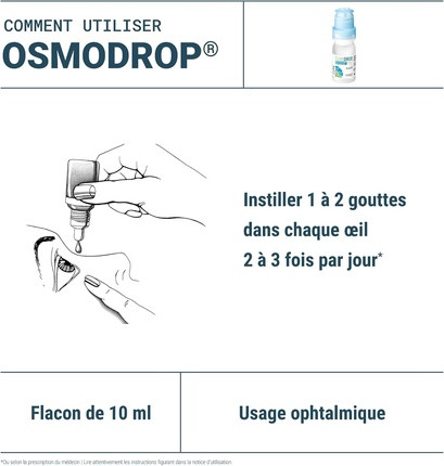 Ophthalmic Solution Densmore