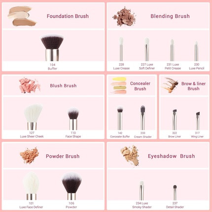 Pinselset Jessup Blushing Bride
