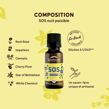 Granules Pranarôm Sos Peaceful Night Relief