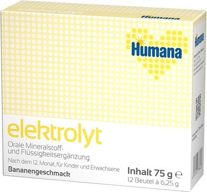 Mineral Supplement Humana