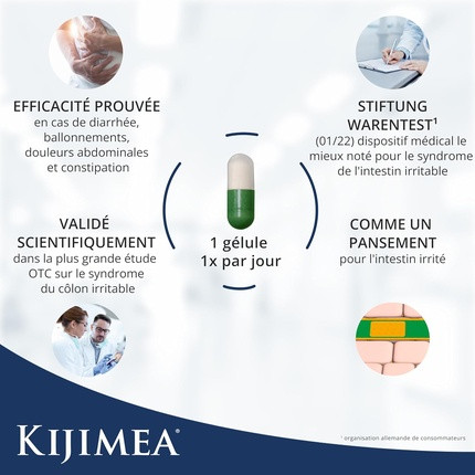 Probiotikum Kijimea Reizdarm Pro