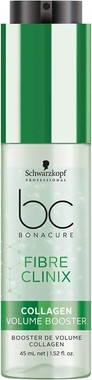Ampoules Schwarzkopf
