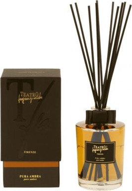 Incense Teatro Fragranze Uniche Unique Pure Amber Fragrance Environment