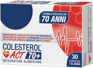 Supplement Actionheat F & F
