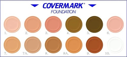 Foundation Covermark Shade 2