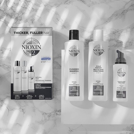 Haarpflegeset Nioxin