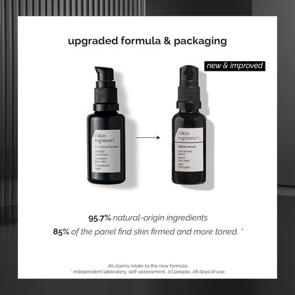 Anti-Aging Serum Skin Regimen Skin Regimen