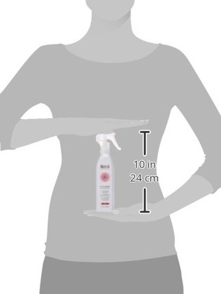 Pre Color Treatment Aloxxi Support Colour Prime