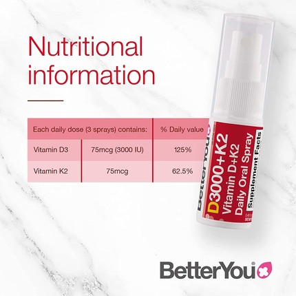 Vitamin Mundspray BetterYou