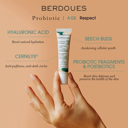 Eye Cream Comfort Zone Age Respect Smoothing Eye Contour Organic Anti Aging Skincare Treatment