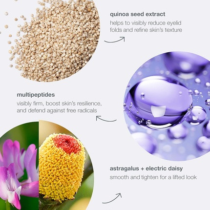Lifting Eye Cream Dermalogica Phyto Nature