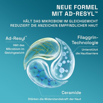 Repair Cream Cetaphil Acute Repair for Neurodermatitis