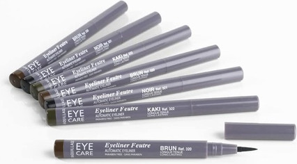 Eyeliner Eye Care