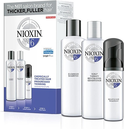 Средство для оживления волос Nioxin Color Safe Kit