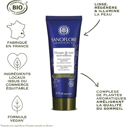 Маска Sanoflore Wonderful Night Mask Organic