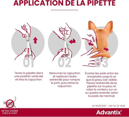 Pipette Advantix for Dogs