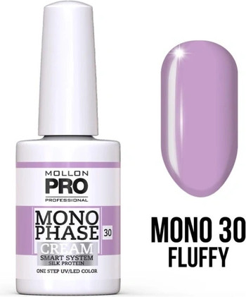 Gel Lack Mollon Pro