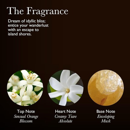 Hand Lotion Molton Brown Flora Luminare