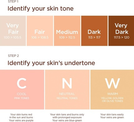 Clarins Skin Illusion Full Coverage Foundation