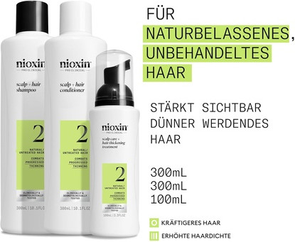 Hair Care Set Nioxin