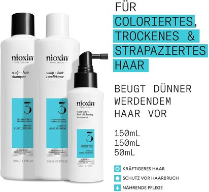 Haarpflege-Sets Nioxin Scalp + Hair Kit System Probier-Set