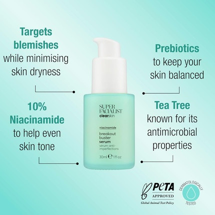 Serum Super Facialist Breakout Buster