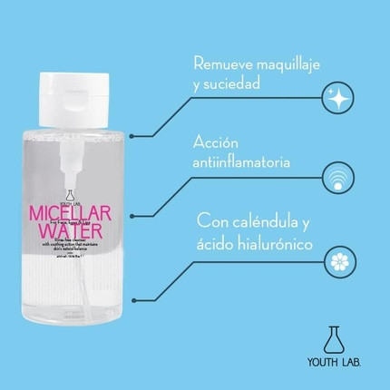 Мицеллярная вода Youth Lab
